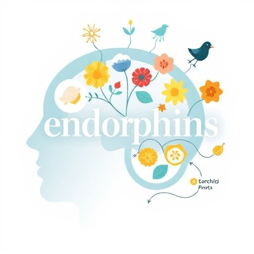 botanical supplement