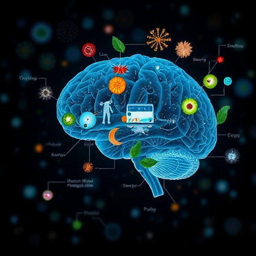 botanical supplement