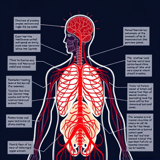 botanical supplement