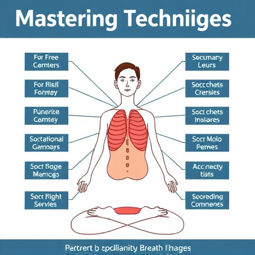 botanical supplement