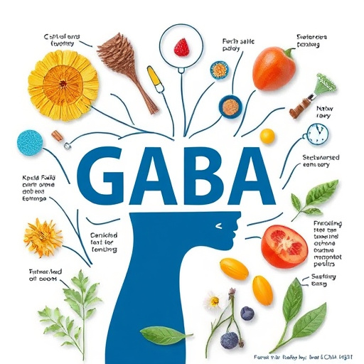 botanical supplement