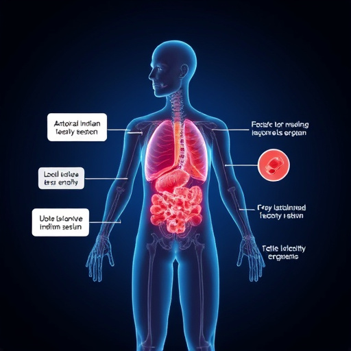 botanical supplement