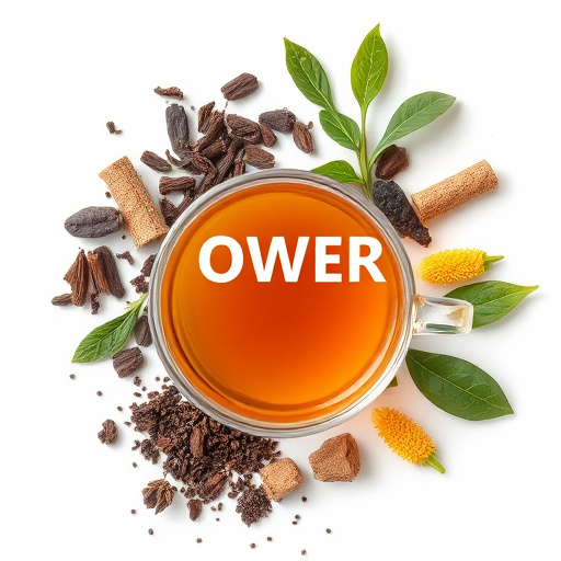 Unleash Digestive Power: Comprehensive Herbal Tea Guide
