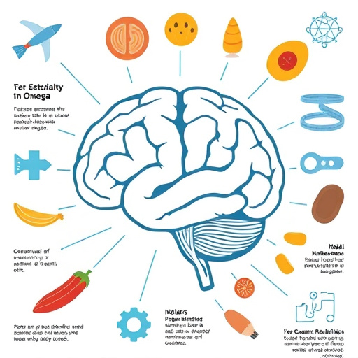 nootropic supplement