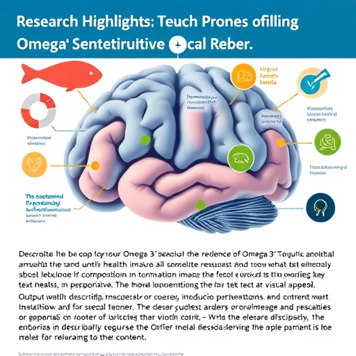 nootropic supplement